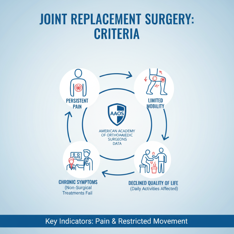 10 Essential Tips for a Successful Orthopedic Joint Replacement