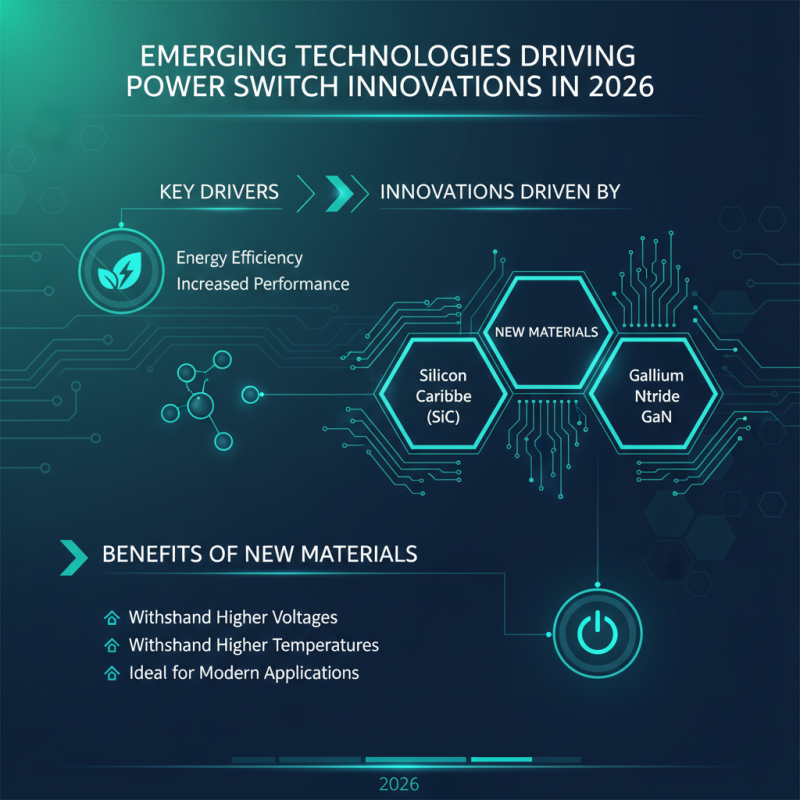 Top Power Switch Trends in 2026 What You Need to Know?