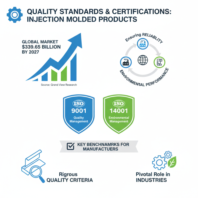 Top China Best Injection Molded Products for Quality and Innovation?