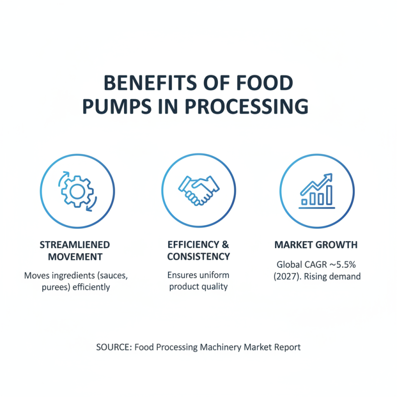 What is a Food Pump and How Does it Work for Buyers?