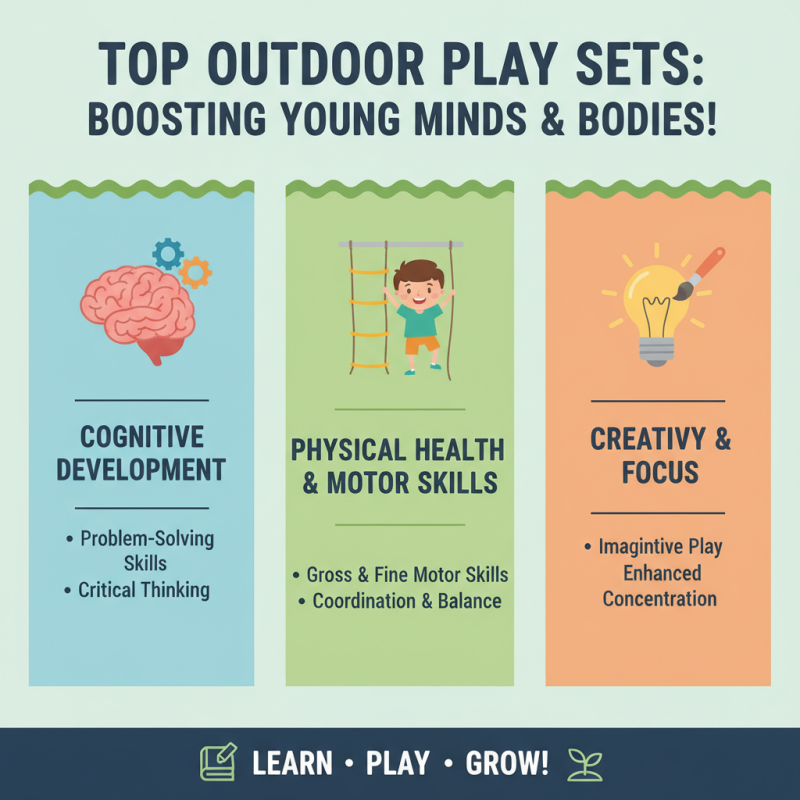China Top Outside Play Sets for Kids That Enhance Fun and Learning?
