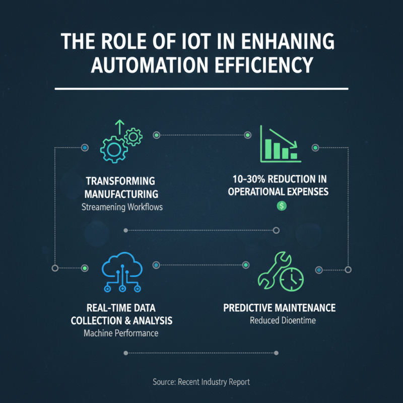 2026 Best Manufacturing Process Automation Trends to Watch?