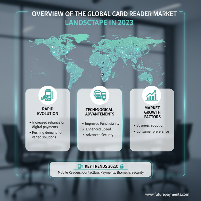 Top 10 Card Reader Options for Global Buyers Today?