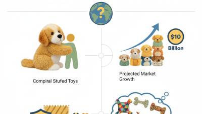 Best Big Dog Stuffed Toy for Global Buyers in 2026?