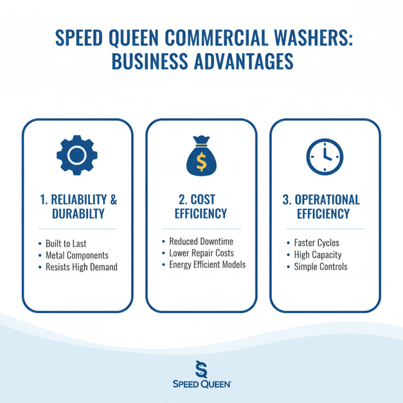 Top 10 Benefits of Using Speed Queen Commercial Washer?
