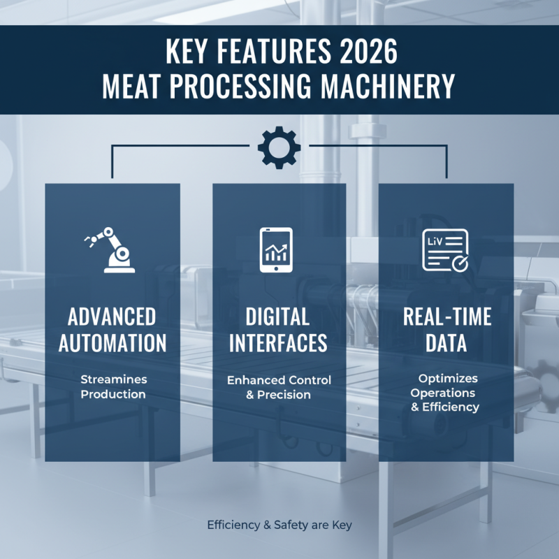 2026 Top Meat Equipment Trends for Global Buyers?