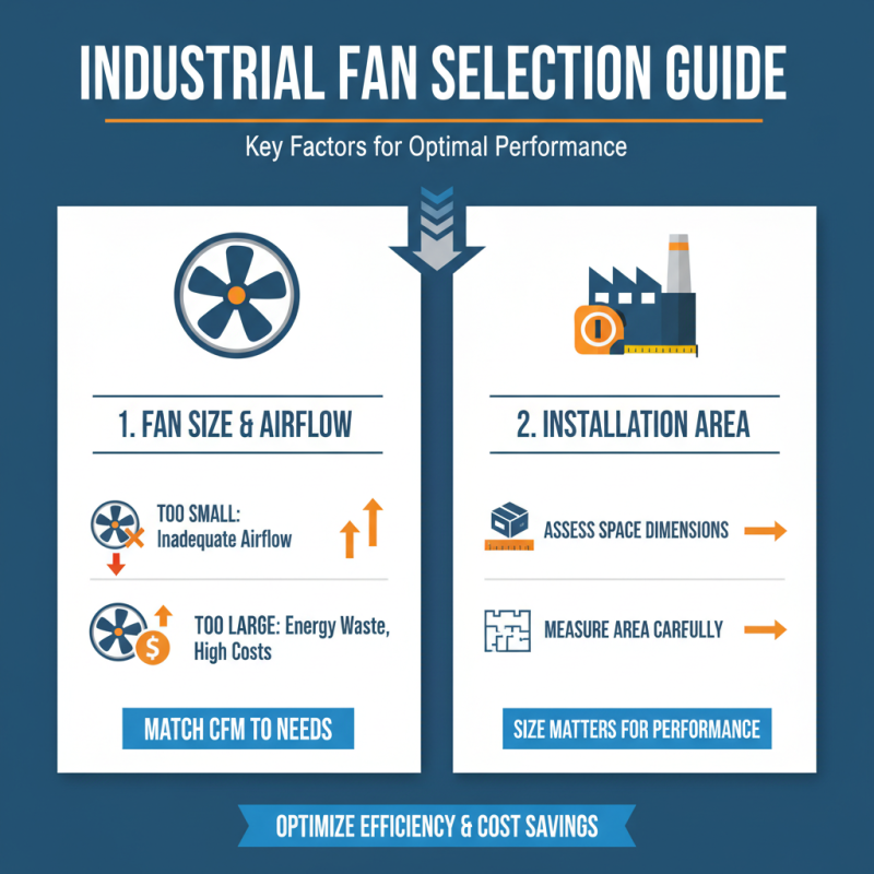 How to Choose the Right Fan for Industry Applications?