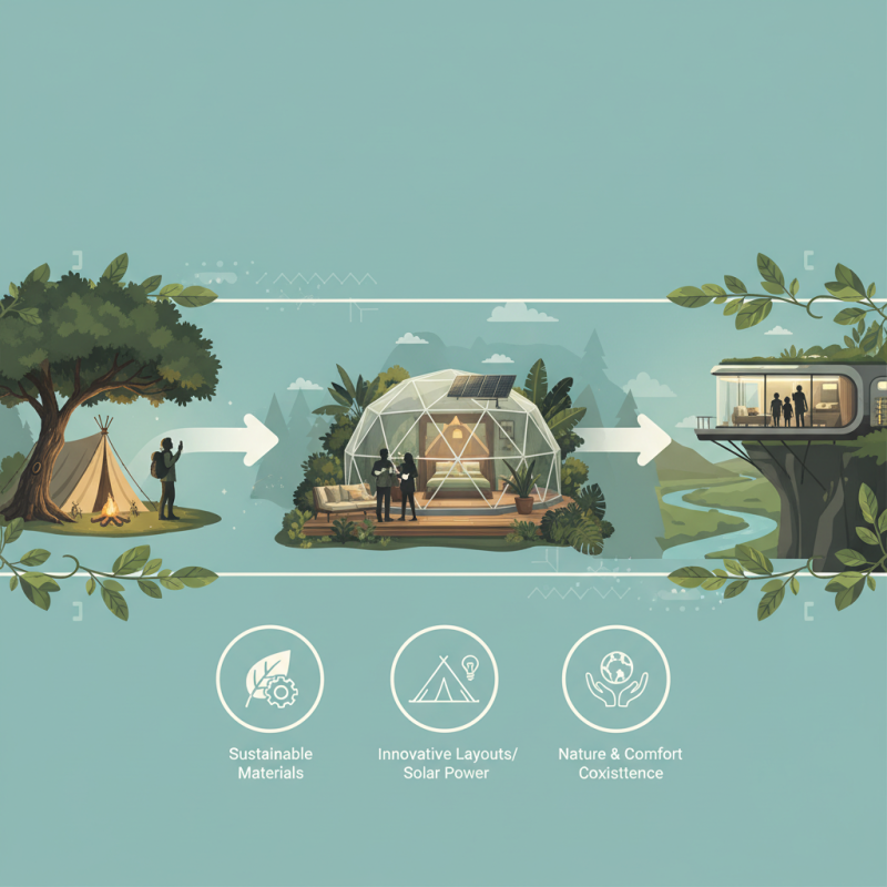 2026 Top Glamping Tent Trends for Outdoor Adventure Enthusiasts?