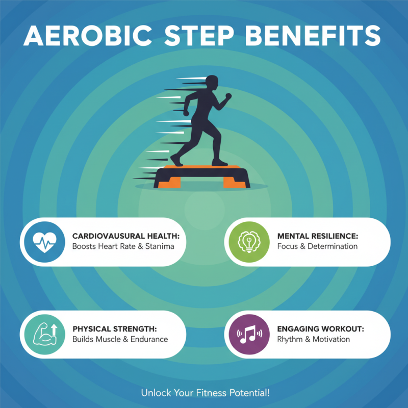 The Best Balance From Aerobic Step for Your Fitness Journey?