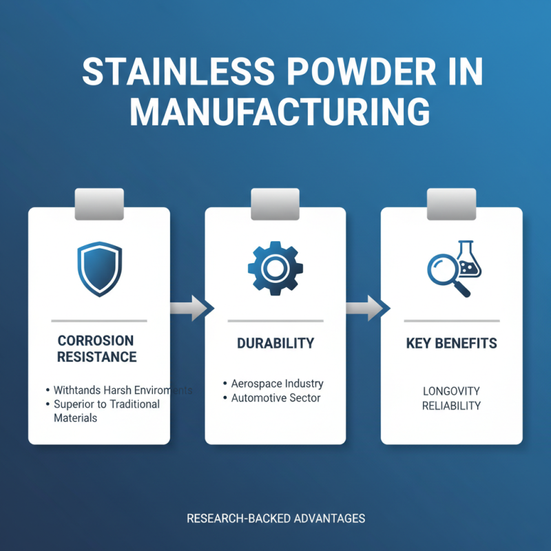 Why Choose Stainless Powder for Your Manufacturing Needs?
