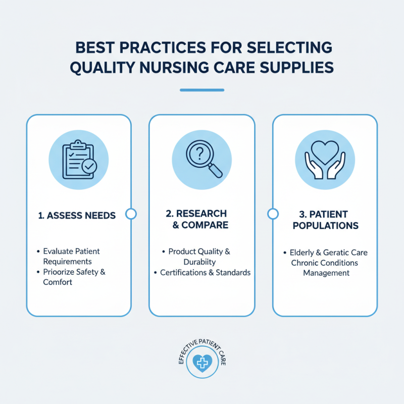 2026 Top Nursing Care Supplies for Quality Patient Care?