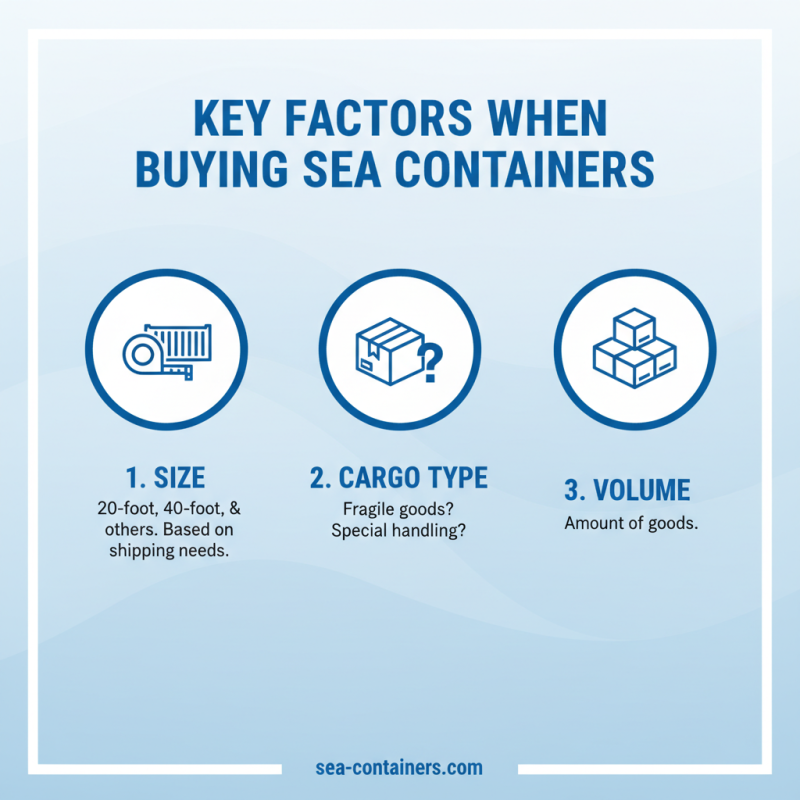 How to Buy Sea Containers for Your Shipping Needs?