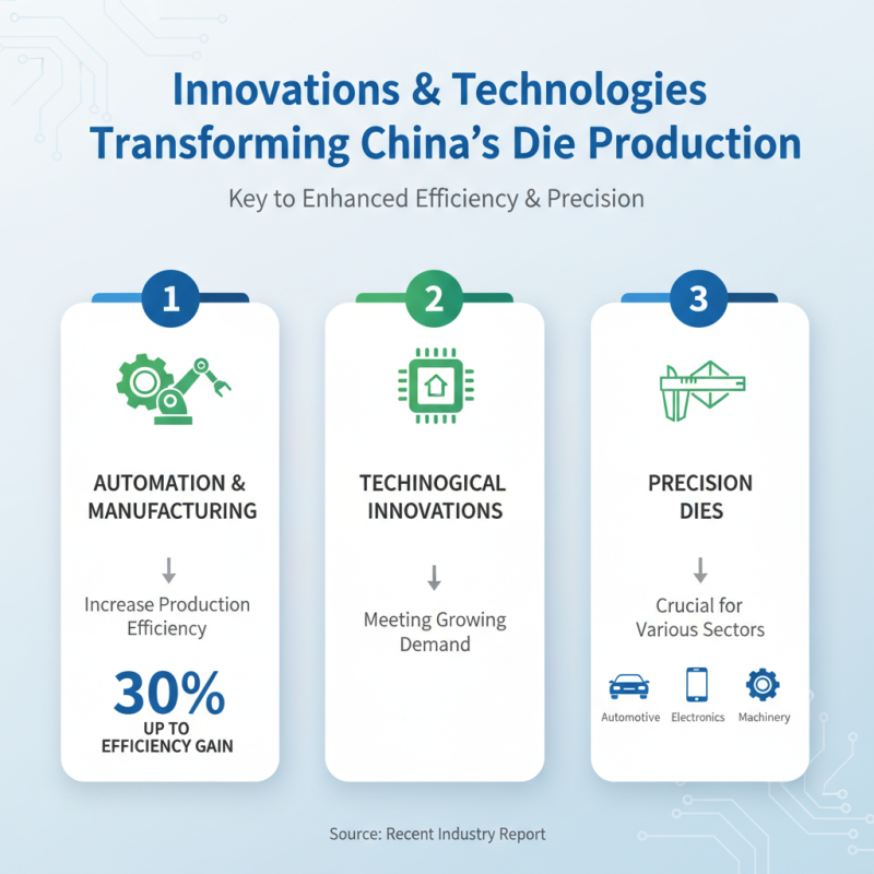 Top 10 China Die Manufacturing Companies You Should Know?