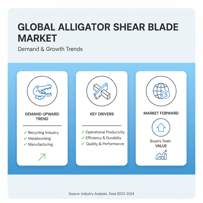 China Best Alligator Shear Blades for Global Buyers?