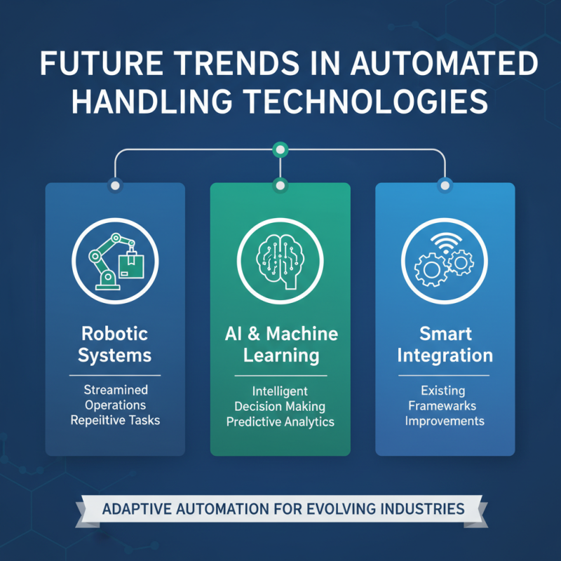 How to Improve Efficiency with Automated Handling Systems?