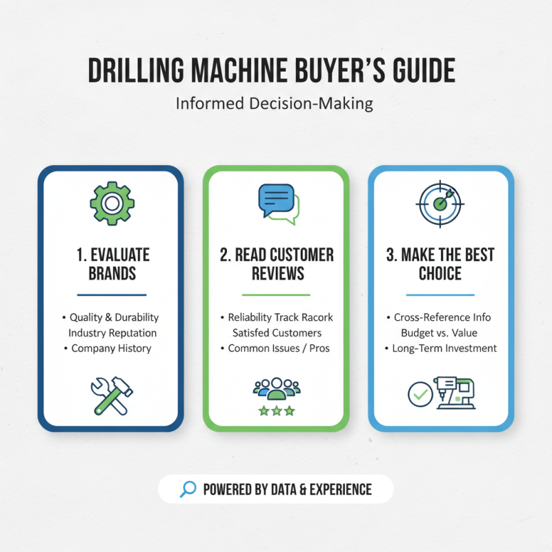 How to Choose the Best Drilling Machines for Your Needs?