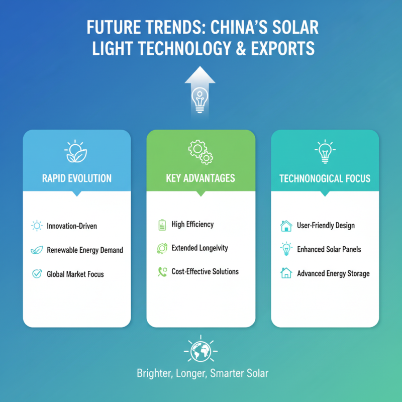Top 10 Solar Light Companies in China for Global Buyers?