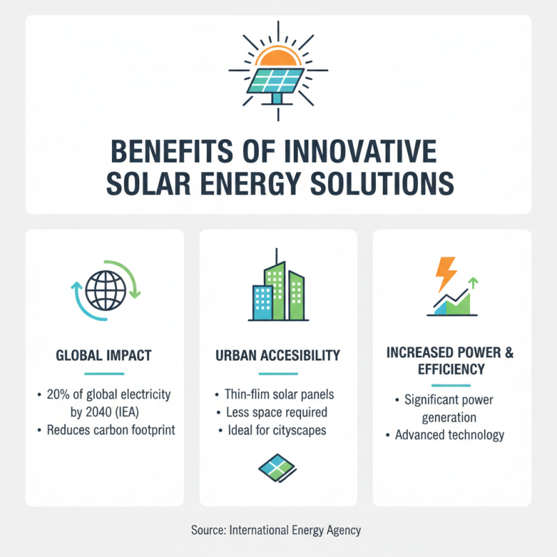 2026 Top Trends in Solar Energy Installation Innovations and Benefits?