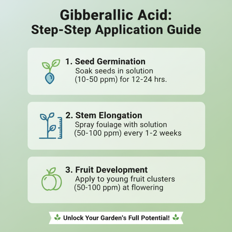 How to Use Gibberellic Acid for Optimal Plant Growth?