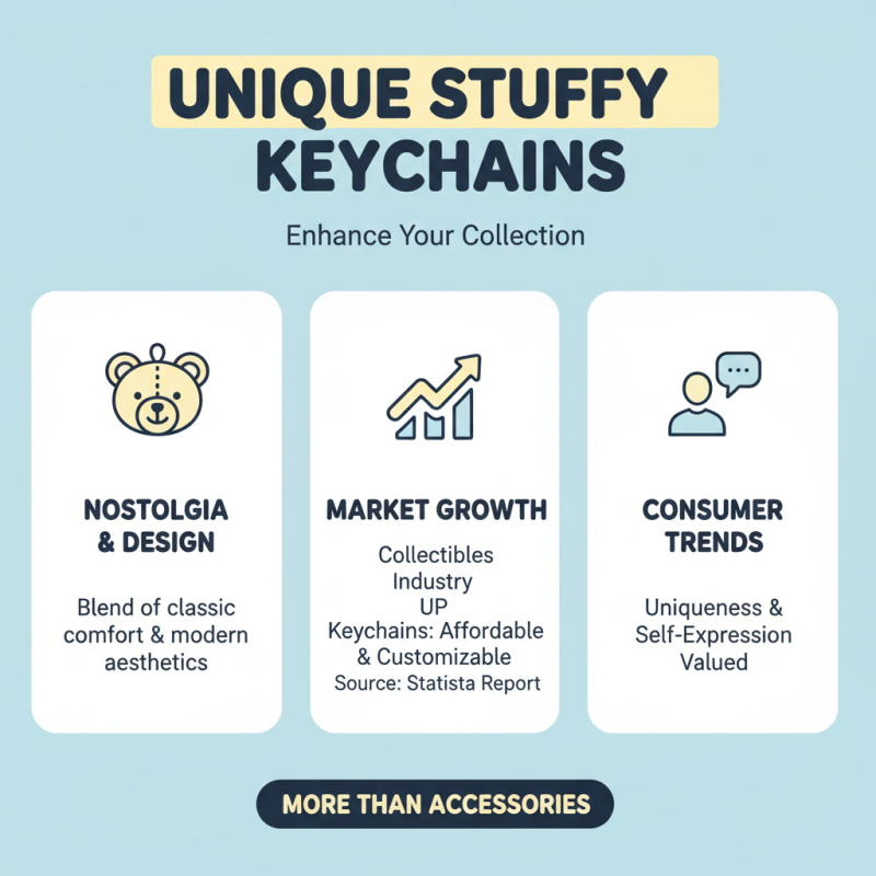 Top 10 Stuffy Keychains You Need for Your Collection?