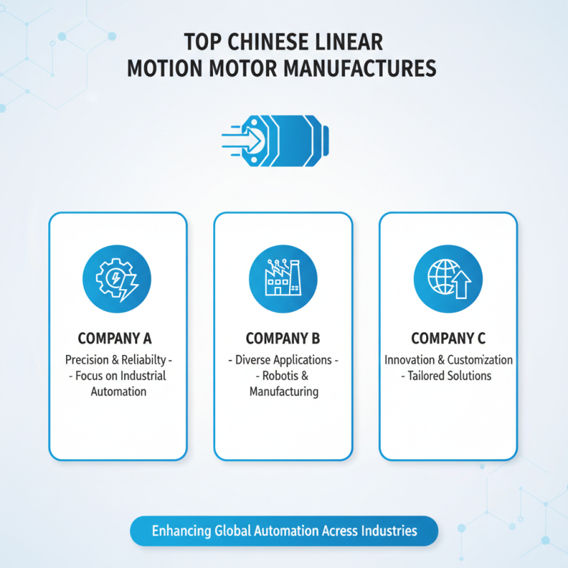 Top 10 Linear Motion Motors in China for Global Buyers?