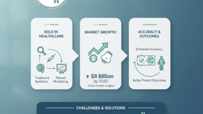 Why Are Ultrasound Supplies Essential for Healthcare Professionals?