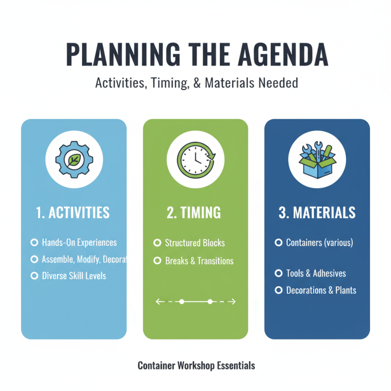 How to Organize a Successful Container Workshop Guide?