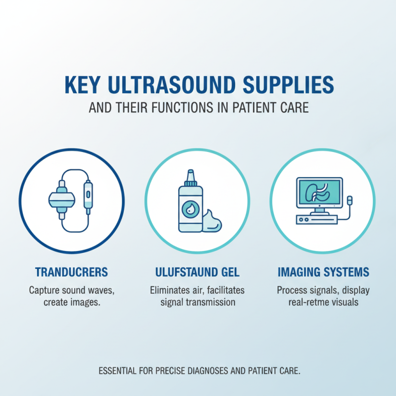 Why Are Ultrasound Supplies Essential for Healthcare Professionals?
