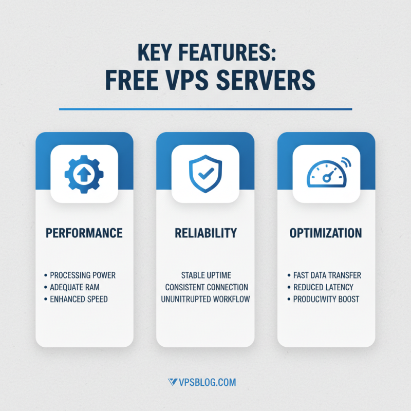 Best Free VPS Server Solutions for Global Buyers?