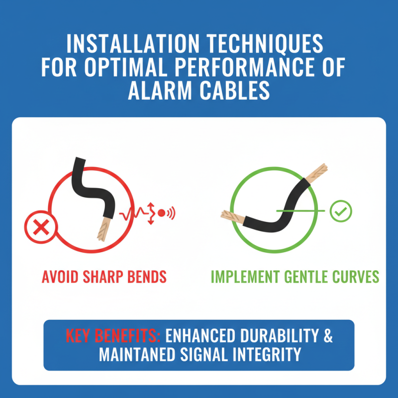 Top 10 Alarm Cable Types You Need for Your Projects?