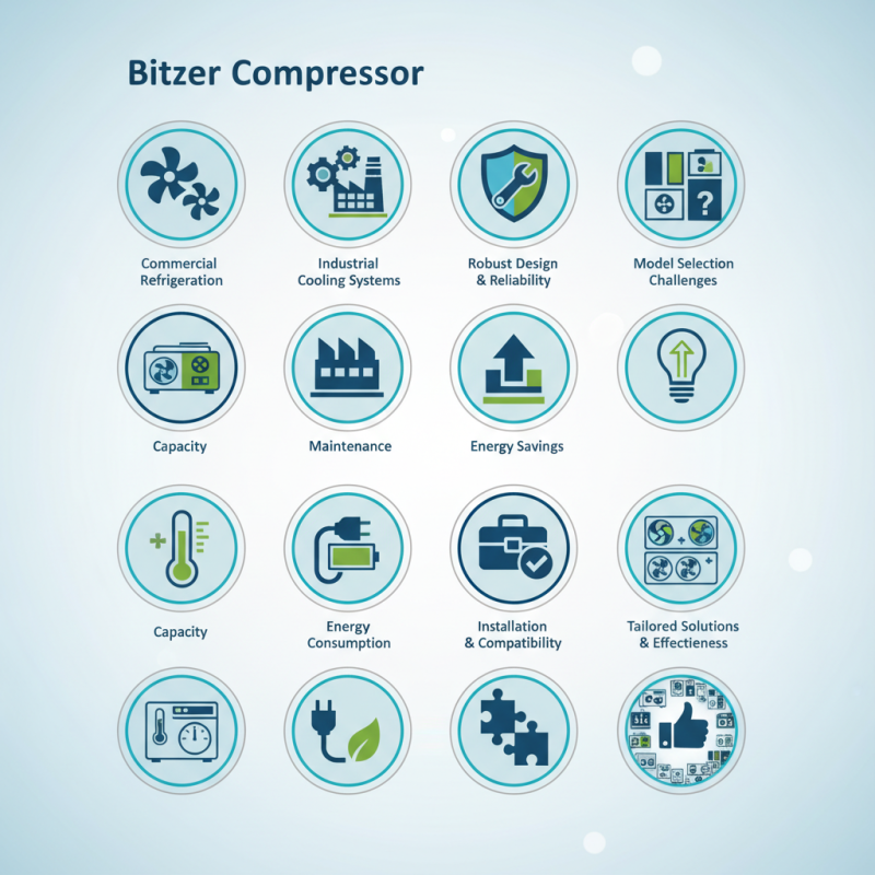 10 Best Bitzer Compressors for Efficient Cooling Solutions?