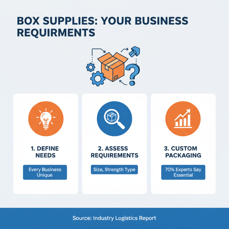 10 Essential Tips for Choosing Box Supplies for Your Business Needs?