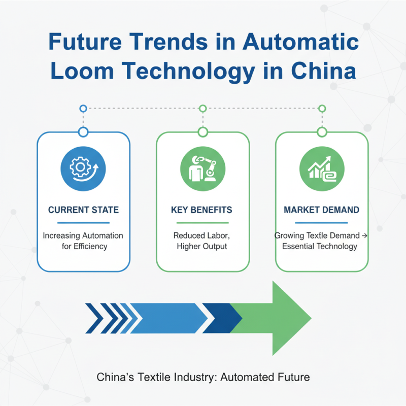 Top 10 Automatic Loom Machines in China You Need to Know?