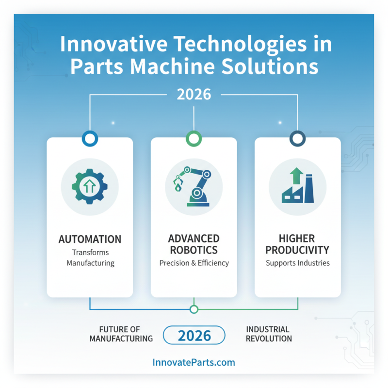 2026 Best Parts Machine Solutions for Global Buyers?