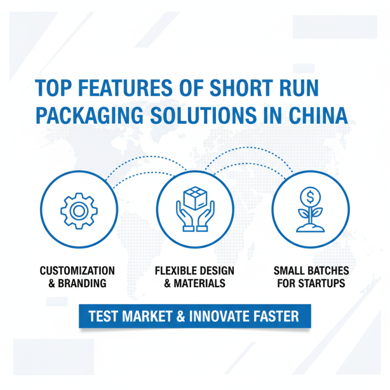 Top 10 Short Run Packaging Solutions in China You Should Know About