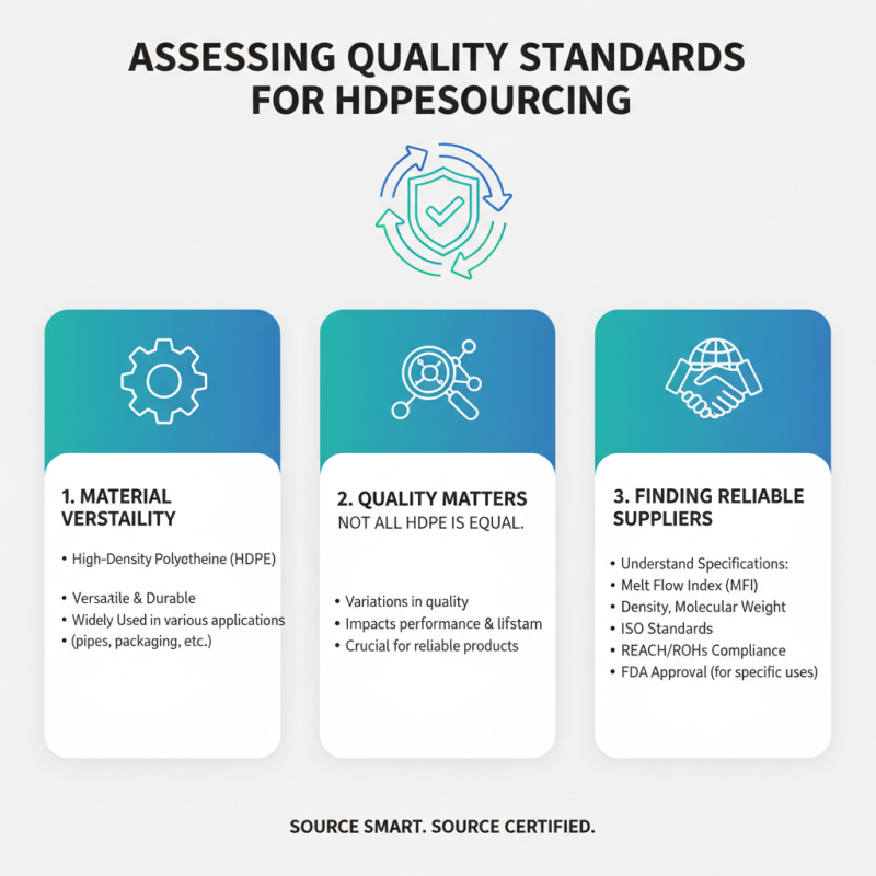 How to Source High Quality HDPE Material for Your Business?