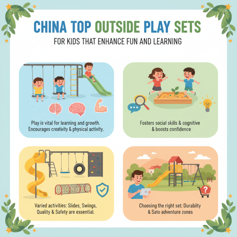 China Top Outside Play Sets for Kids That Enhance Fun and Learning?