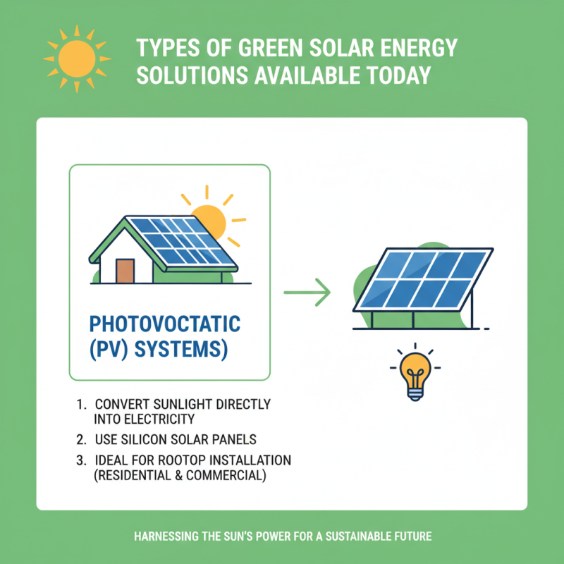 What is Green Solar Energy Solutions and How Do They Work?