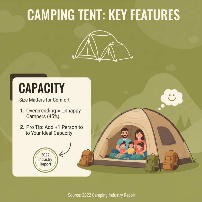 Top Tips for Choosing the Best Camping Tent for Your Needs?