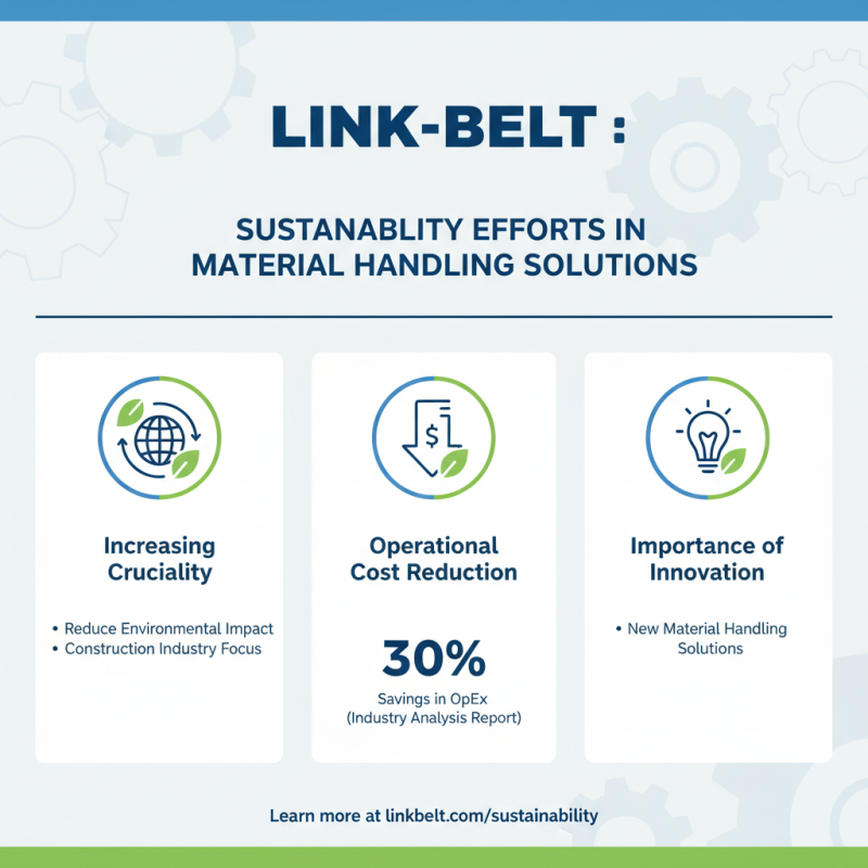 Top Link Belt Company Innovations in Material Handling and Construction?