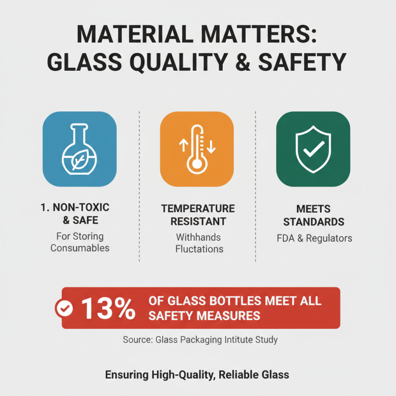 What is the Best Glass Bottles with Lids for Global Buyers