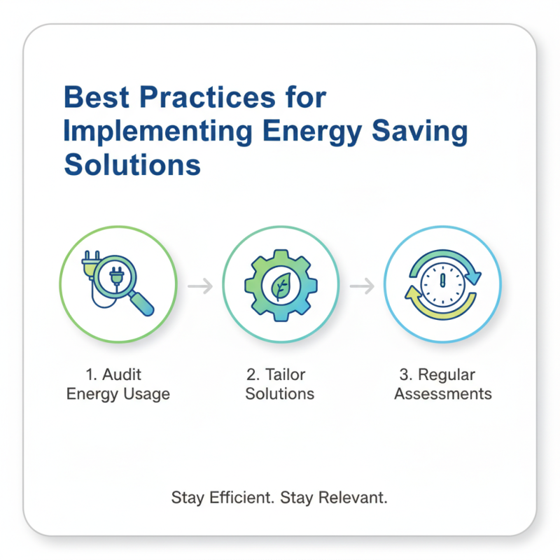 2026 Top Energy Saving Solutions for Global Buyers?