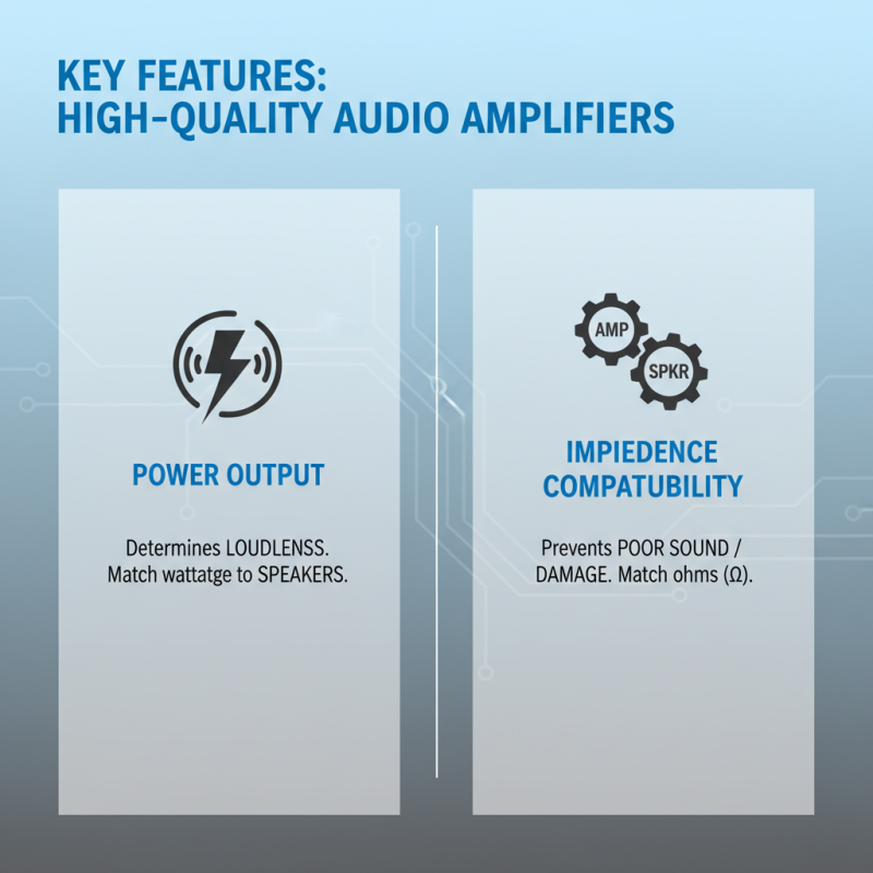 Top China Best Audio Amplifiers for Global Buyers?