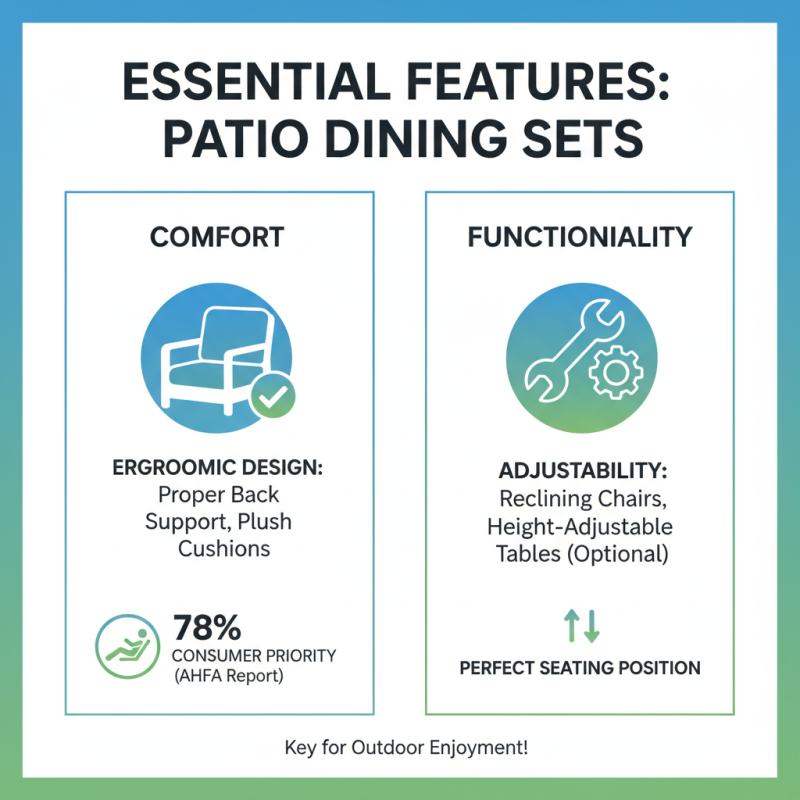 Top 10 Outdoor Patio Dining Sets You Should Buy This Year?