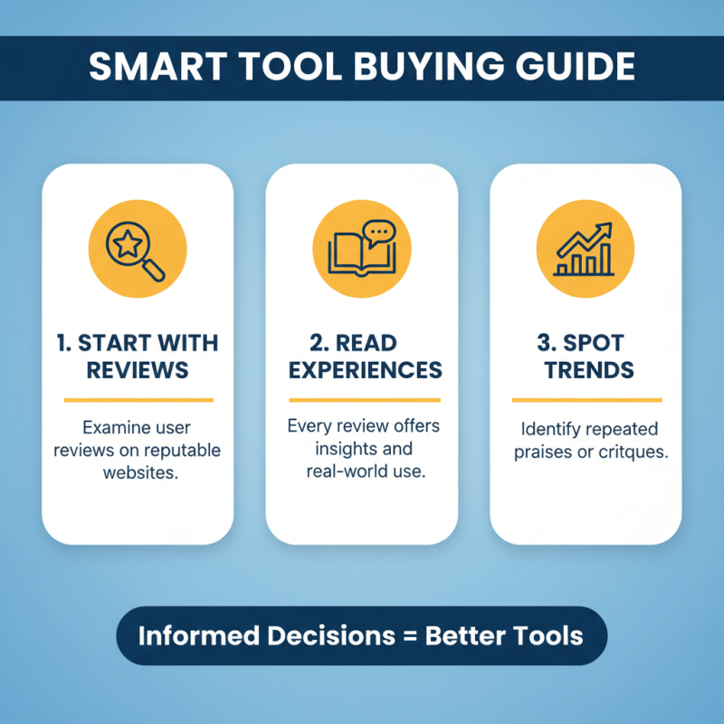 2026 How to Choose the Best Mechanical Tools for Your Needs?