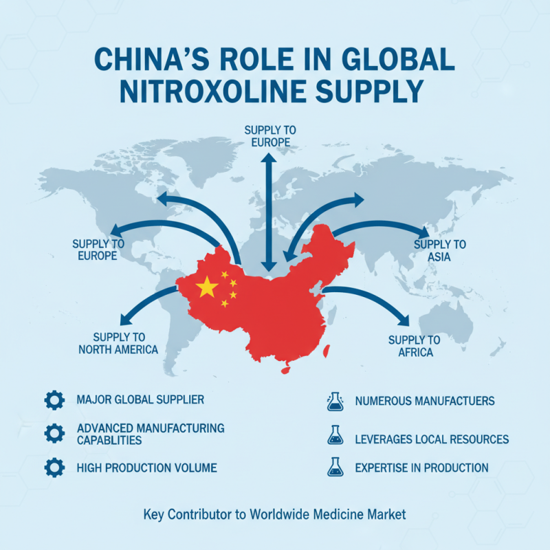 China Top Anticancerogen Nitroxoline Supplier for Global Buyers?
