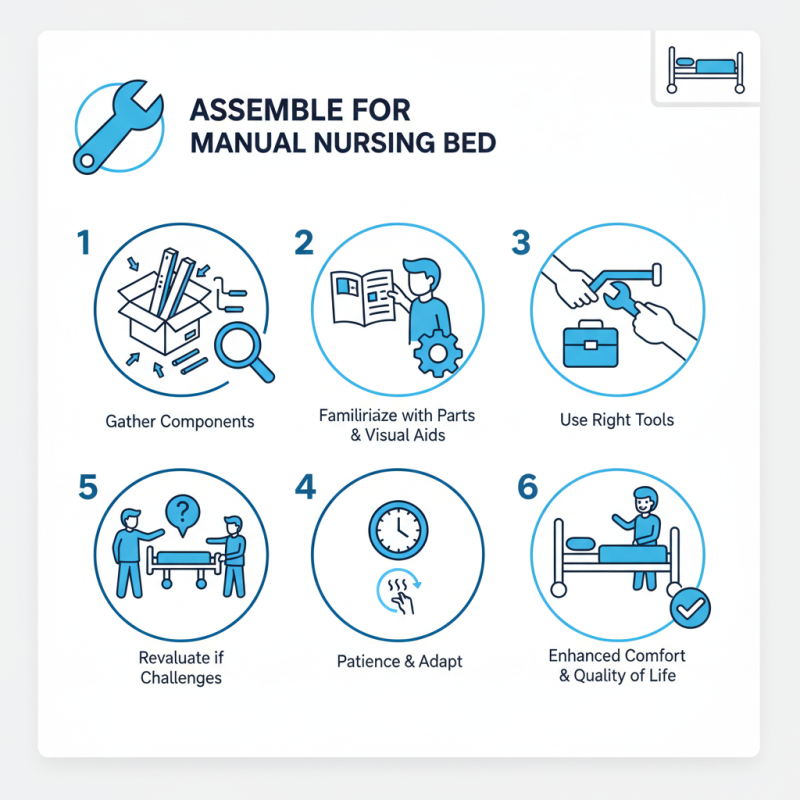 How to Assemble a Manual Nursing Bed at Home Easily?