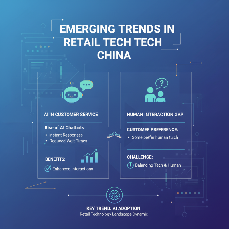 Top Retail Technology Solutions in China for Global Buyers?
