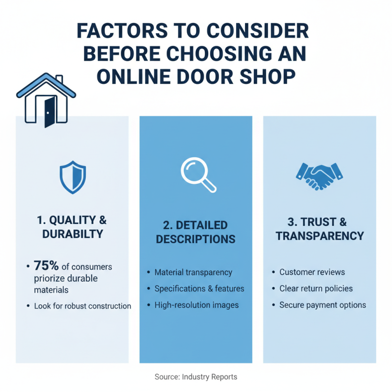 Top 10 Tips for Choosing the Best Door Shop Online?
