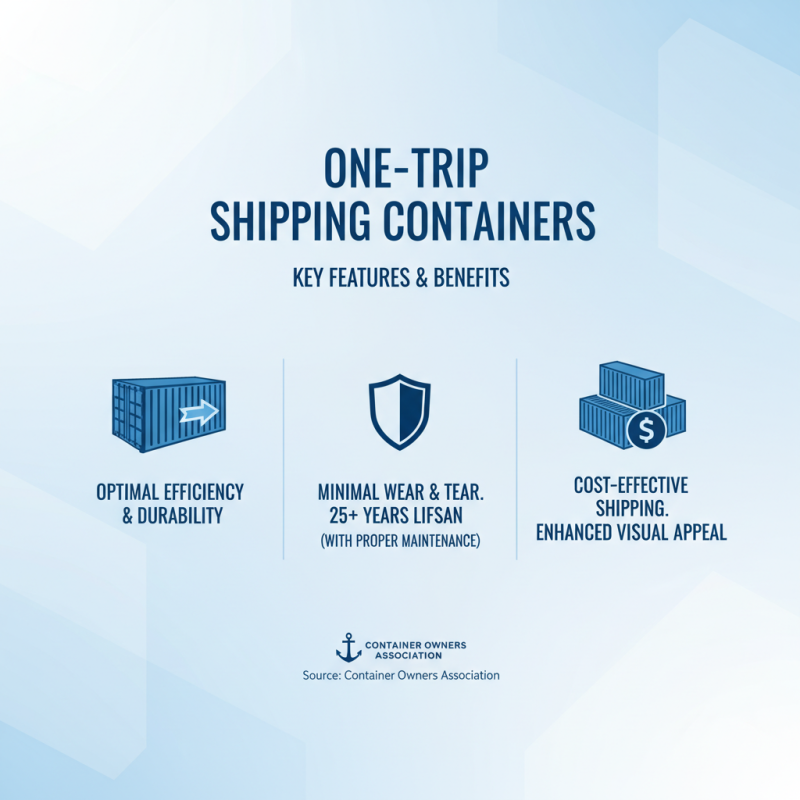 Tips for Using One Trip Shipping Containers Effectively?